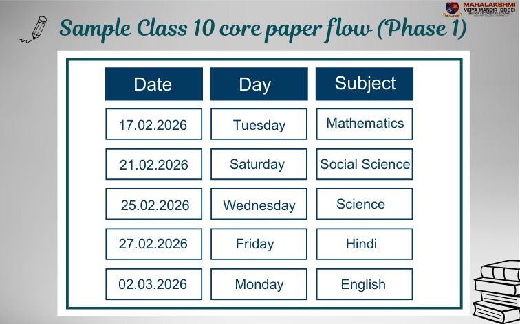 CBSE-Board-Exam-Schedule | MVM CBSE School Chennai